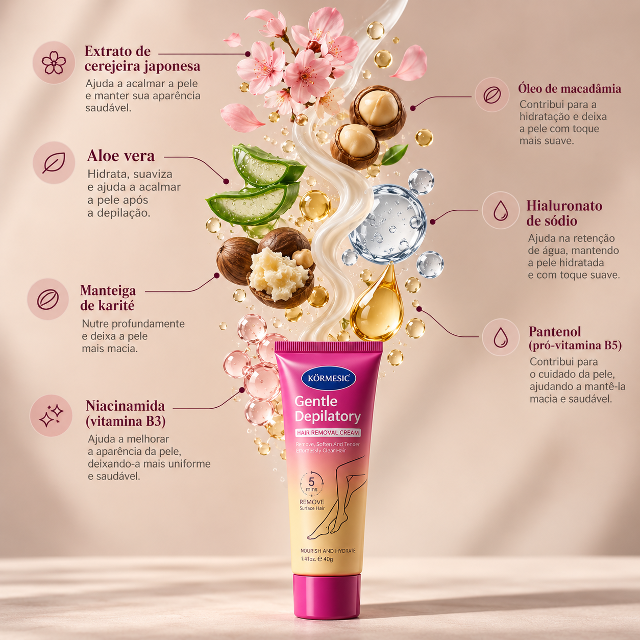 Ingredientes do KÖRMESIC em destaque: extrato de cerejeira japonesa, aloe vera, manteiga de karité, niacinamida, óleo de macadâmia, hialuronato de sódio e pantenol ao redor do tubo do produto