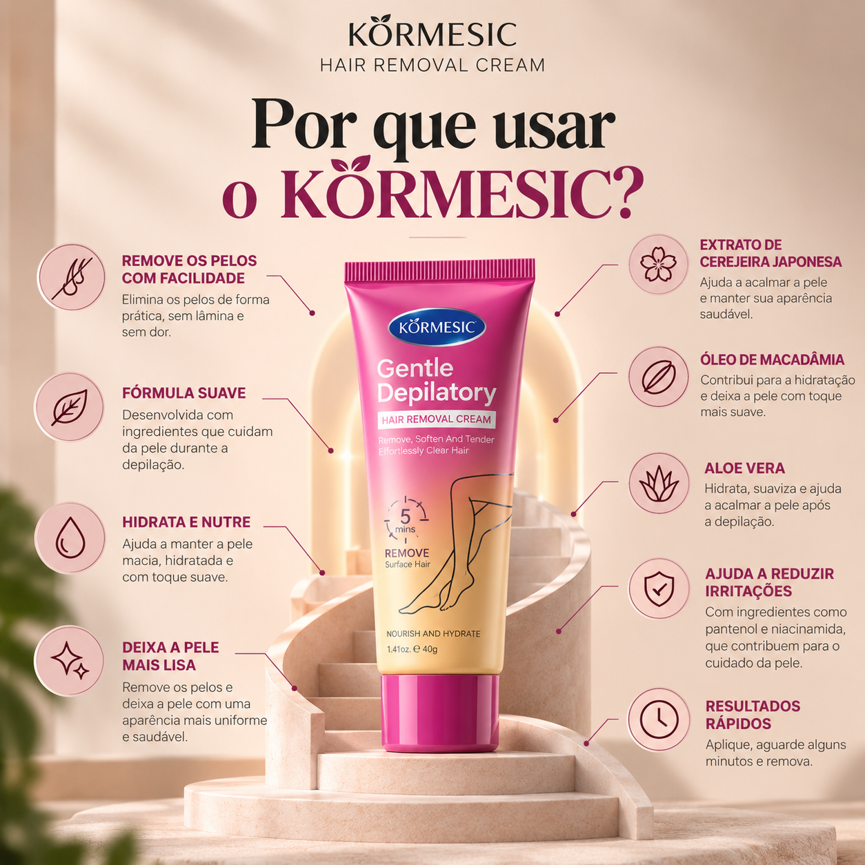 Por que usar o KÖRMESIC: remove os pelos com facilidade, fórmula suave, hidrata e nutre, deixa a pele mais lisa, ingredientes que cuidam da pele e resultados rápidos